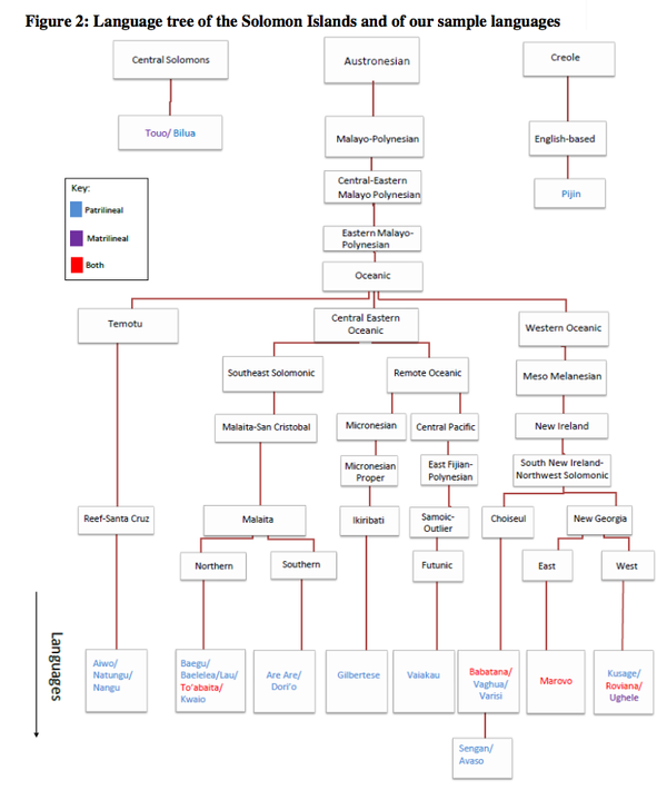 母系社会是什么时期_母系社会是什么_母系社会是什么意思