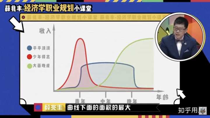 看脸的社会正方_这是一个看脸的社会正方总结_正方脸是不是最难看的脸