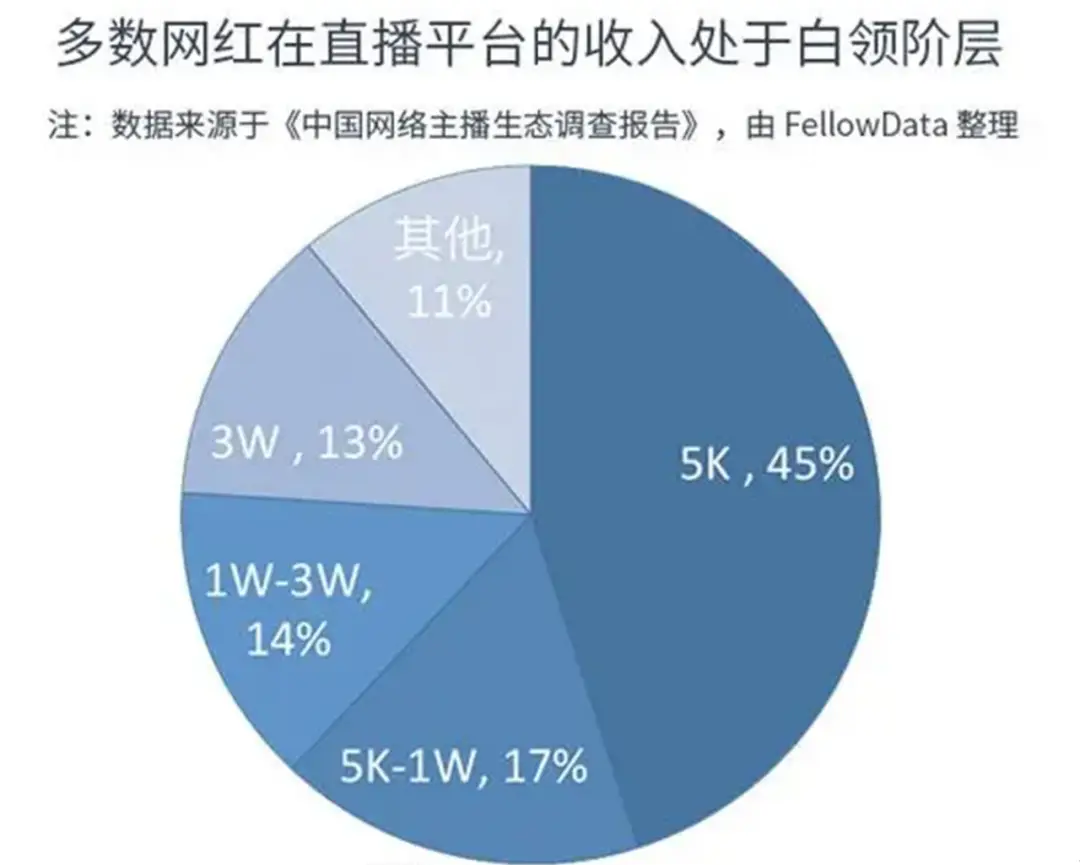 社会形态的意思_社会形态是( )_社会形态范畴