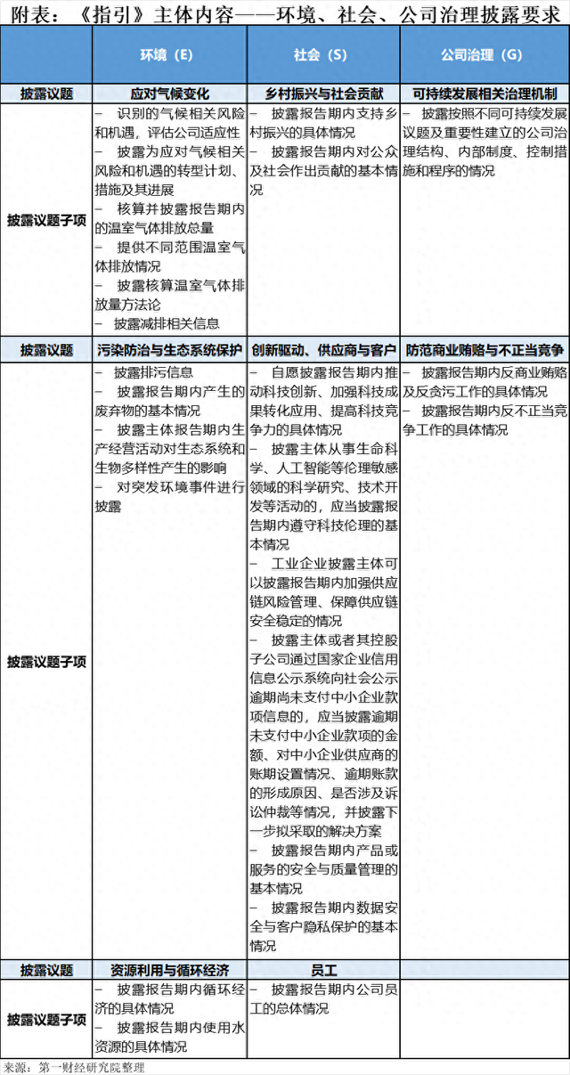 （本文题图来源：视觉中国）