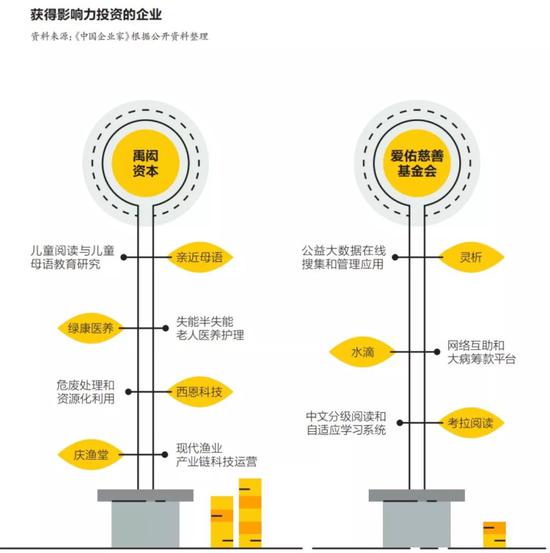 为获得持续的社会投资认同_为获得持续的社会投资认同_为获得持续的社会投资认同