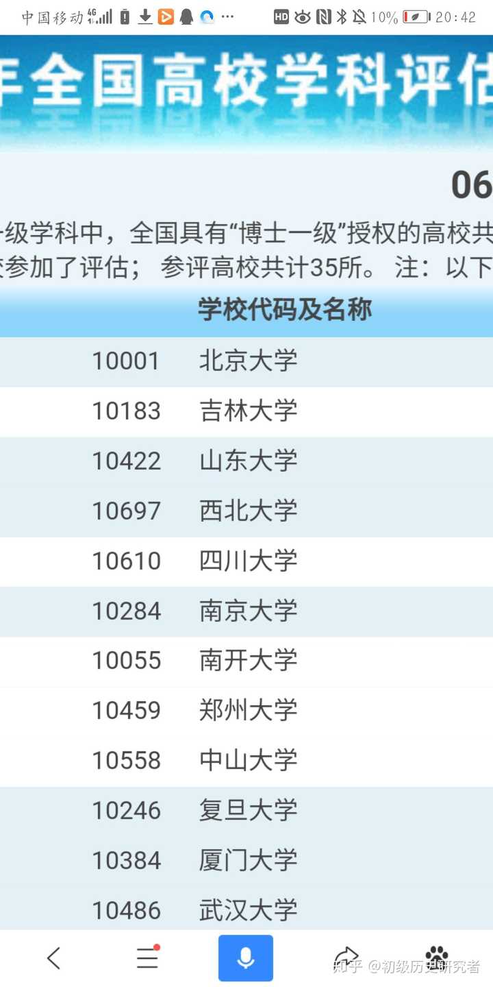 历史研究方向有哪些_历史研究方向_历史研究新方向