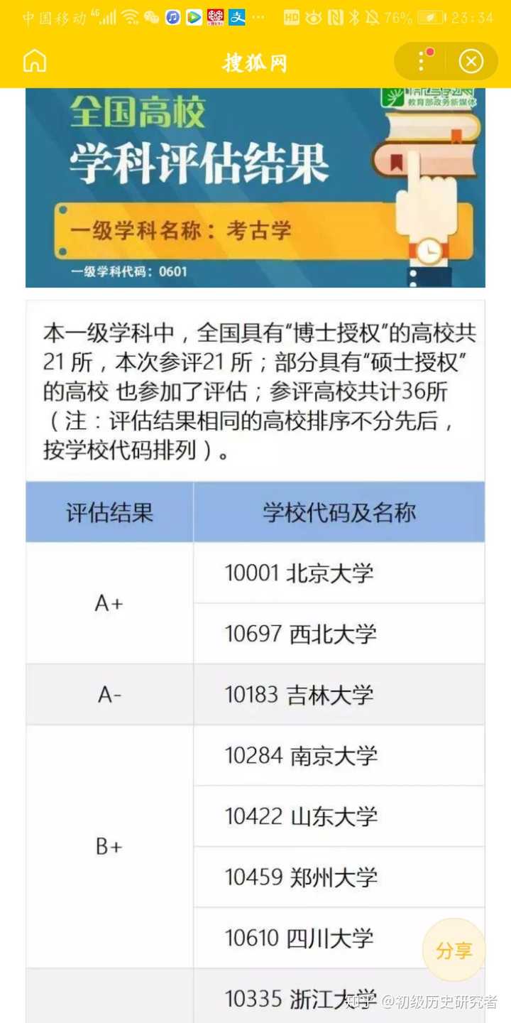 历史研究方向有哪些_历史研究方向_历史研究新方向