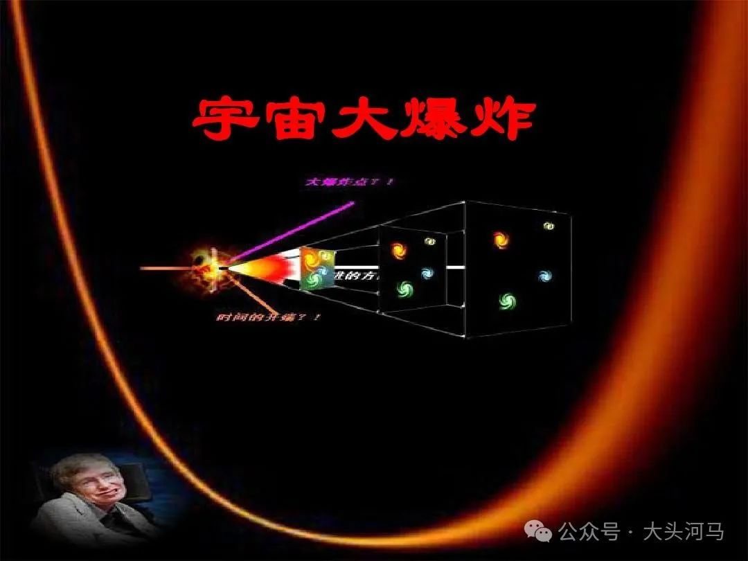 探索宇宙的历程_探索宇宙历史_宇宙探索成就