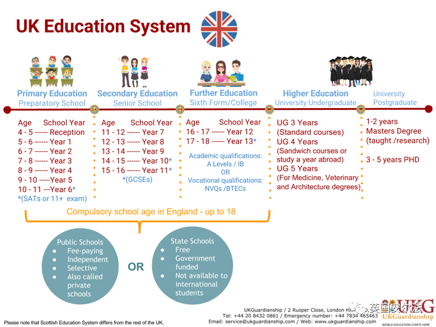 英国学校排行_英国学校_英国学校三个主要假期