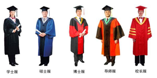 中国学位_中国学位办_学位中国顺序