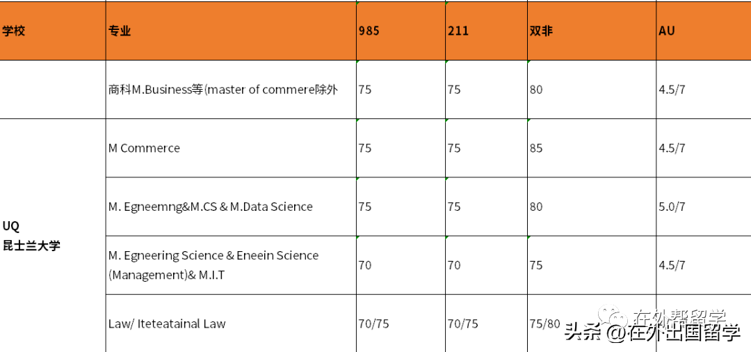 英国学校假期时间表2024_英国学校qs排名_英国学校