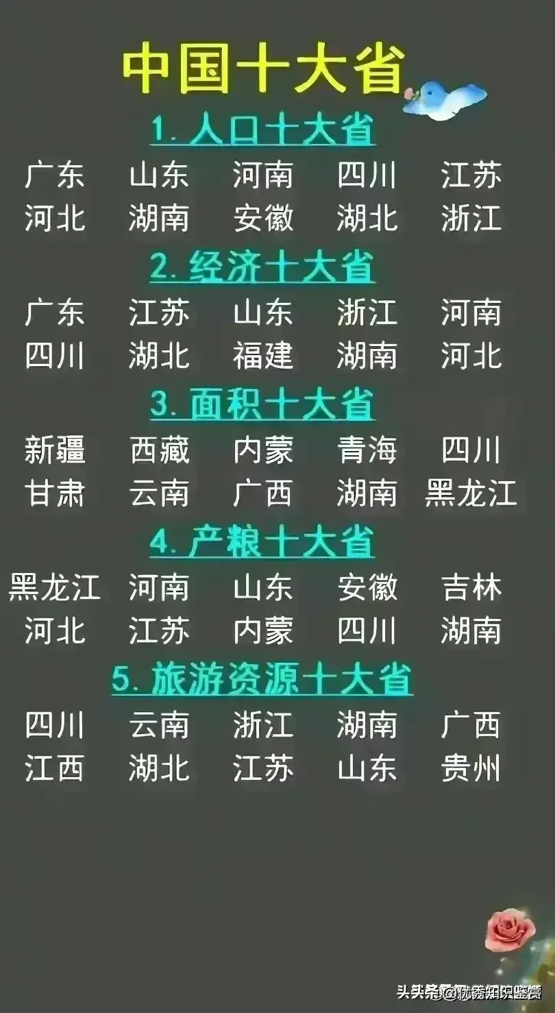 世界著名的历史学家_世界十大著名历史学家_世界十大历史学家