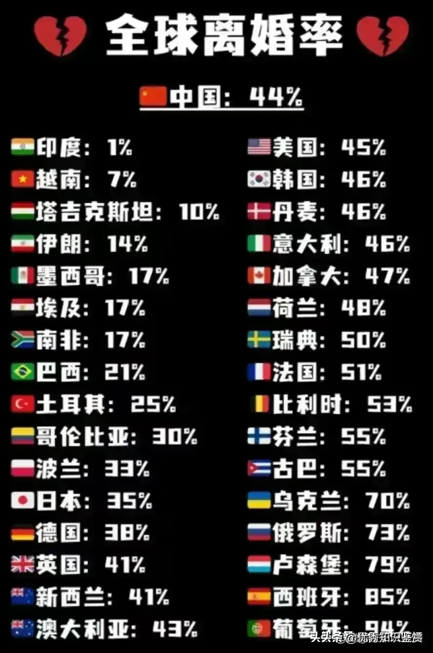 世界十大历史学家_世界著名的历史学家_世界十大著名历史学家