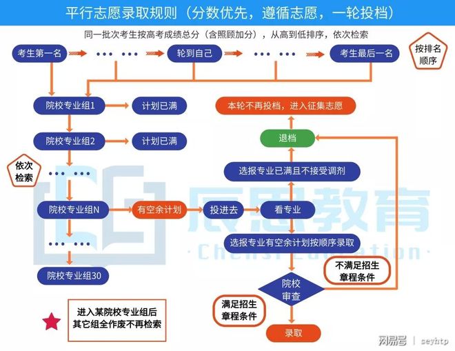 数学文史类_文史类数学模拟考试试题_文史类专业学数学吗