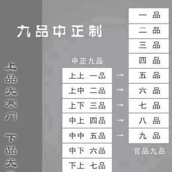 人物执法历史秉公人有几个_秉公执法的人有哪些历史人物_秉公执法历史人物的名字