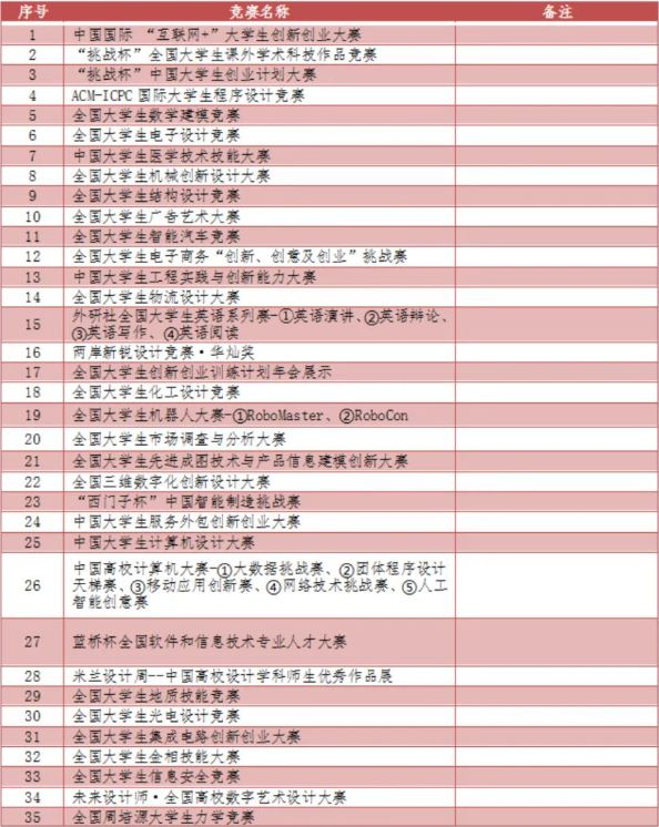 文史类专业学数学吗_数学文史类_数学文史类是什么意思