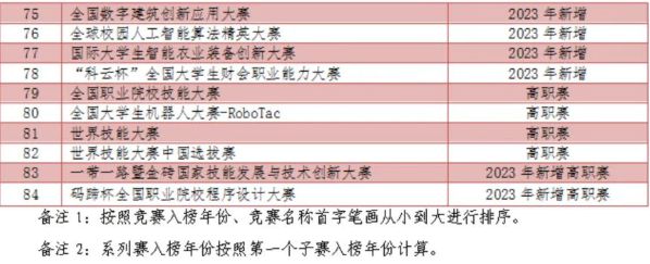 文史类专业学数学吗_数学文史类_数学文史类是什么意思