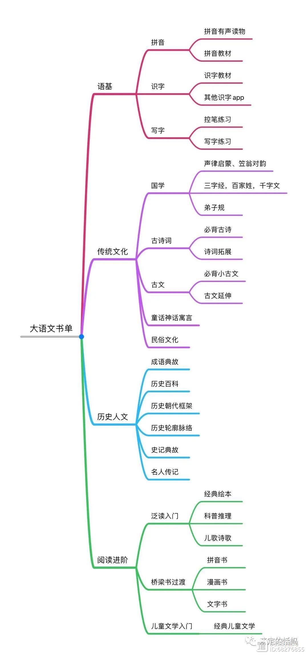 关于历史人物的小古文_古代历史人物小故事短篇_人物历史古文小报图片