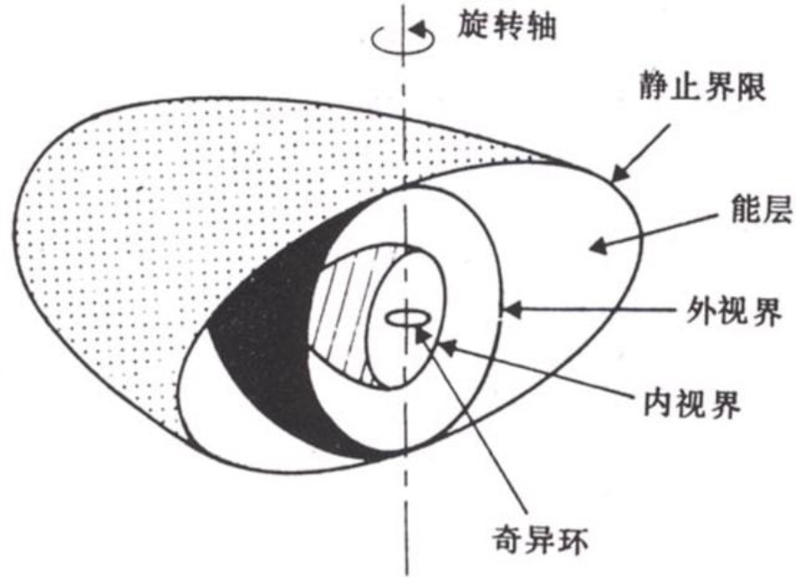 人类探索海洋的历史_人类探究海洋_地球海洋人类探索了多少