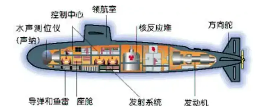 人类探索海洋的历史_人类探究海洋_地球海洋人类探索了多少