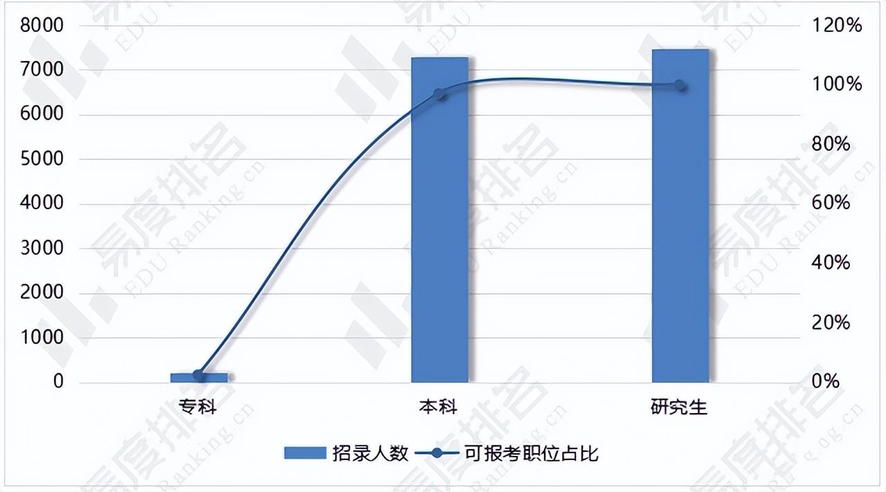 现在这个社会文凭重要吗_现在的社会文凭重要吗_当今社会文凭的重要性