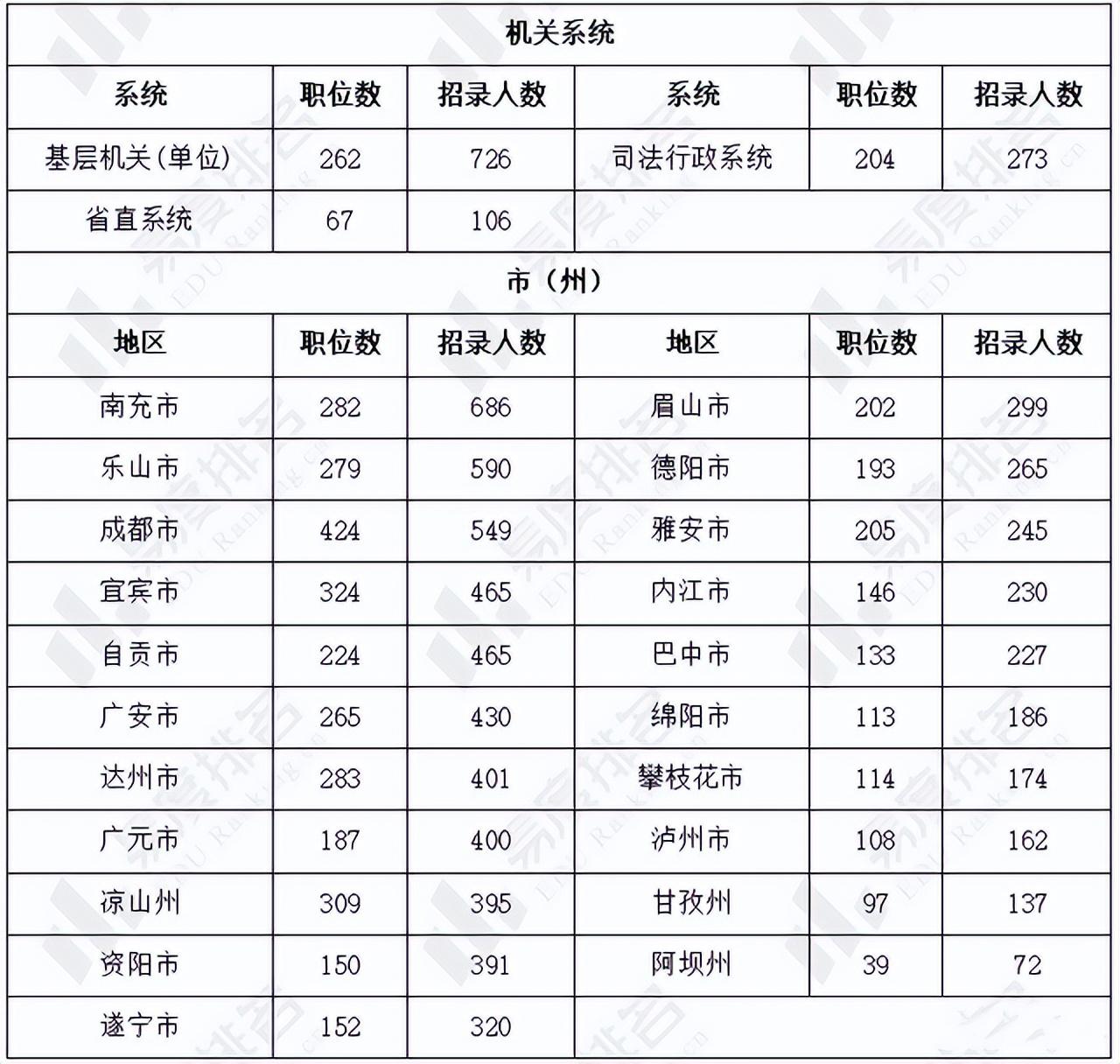 现在这个社会文凭重要吗_当今社会文凭的重要性_现在的社会文凭重要吗