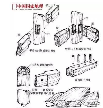 原始社会主要特点_原始社会特征总结_原始社会基本特征