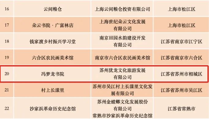 冯梦龙的三言_冯梦龙的智囊全集_冯梦龙