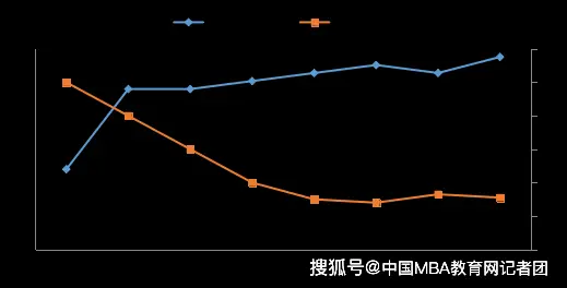 什么国学_国学课程培训_国学老师起名