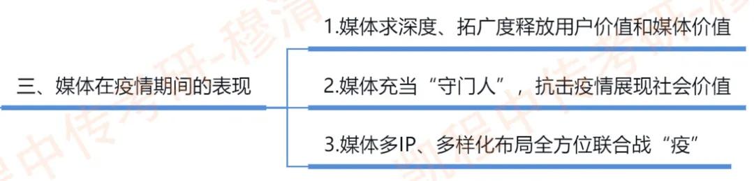 社会传播是什么_什么是社会传播_社会传播的定义