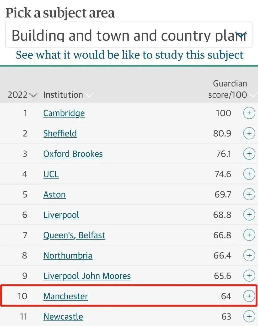 英国学制_英国学_英国学校排行