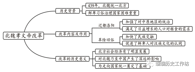 百家争鸣时期的时代潮流_百家争鸣时期的历史故事_百家争鸣发生在哪个历史时期