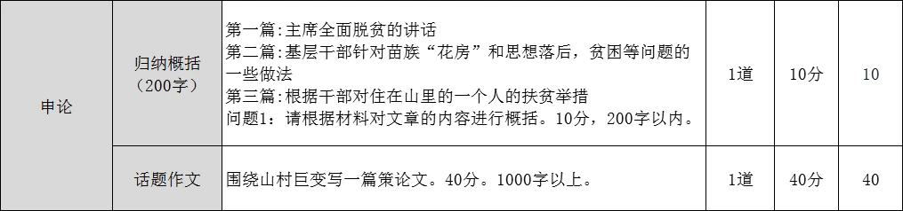 文史类常识题_文史常识题_文史知识题