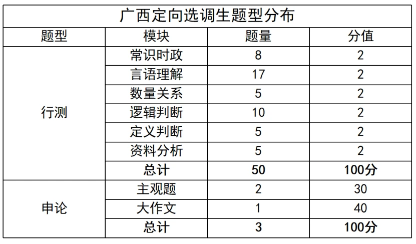 文史知识题_文史常识题_文史类常识题