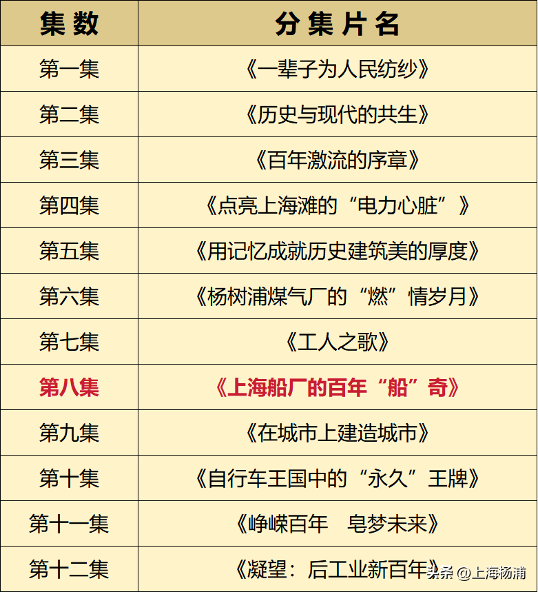 历史造船业_船舶历史_船的研究历史