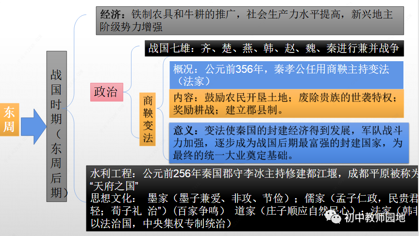 夏朝研究最新进展_我们研究夏朝历史的途径有哪些_研究夏朝的遗址是什么