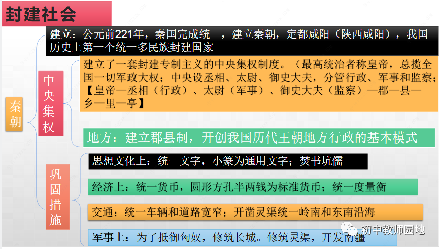 研究夏朝的遗址是什么_我们研究夏朝历史的途径有哪些_夏朝研究最新进展