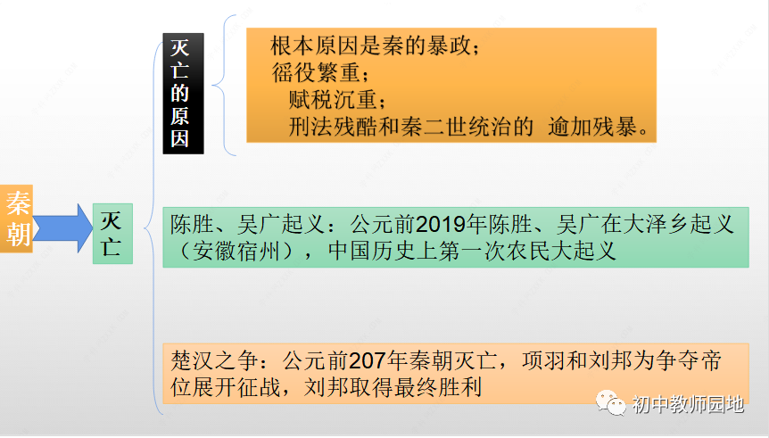 我们研究夏朝历史的途径有哪些_研究夏朝的遗址是什么_夏朝研究最新进展