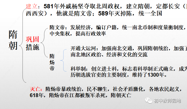 我们研究夏朝历史的途径有哪些_研究夏朝的遗址是什么_夏朝研究最新进展