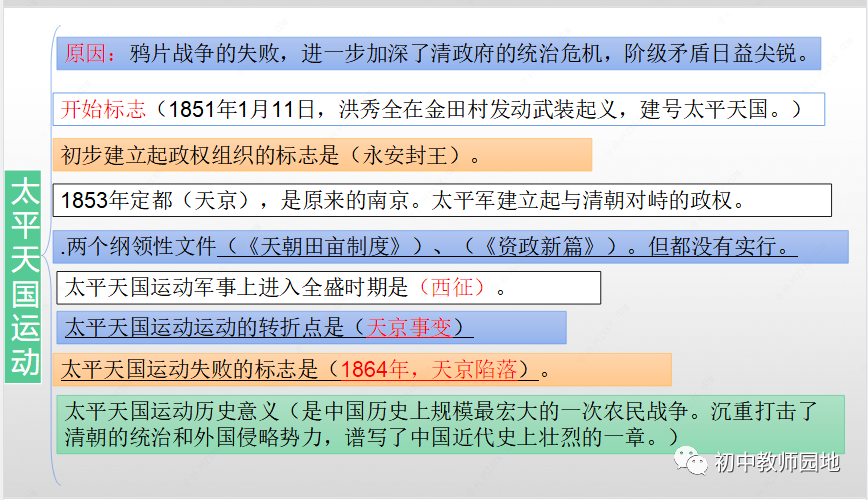 夏朝研究最新进展_我们研究夏朝历史的途径有哪些_研究夏朝的遗址是什么