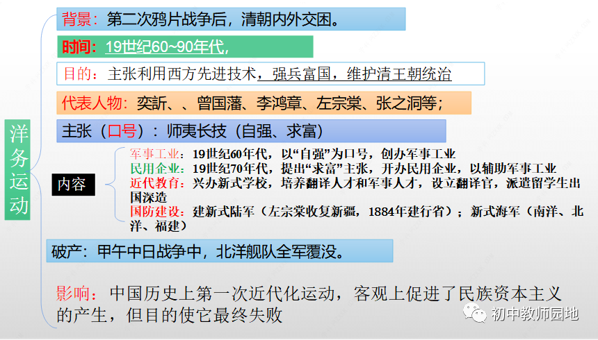 我们研究夏朝历史的途径有哪些_研究夏朝的遗址是什么_夏朝研究最新进展