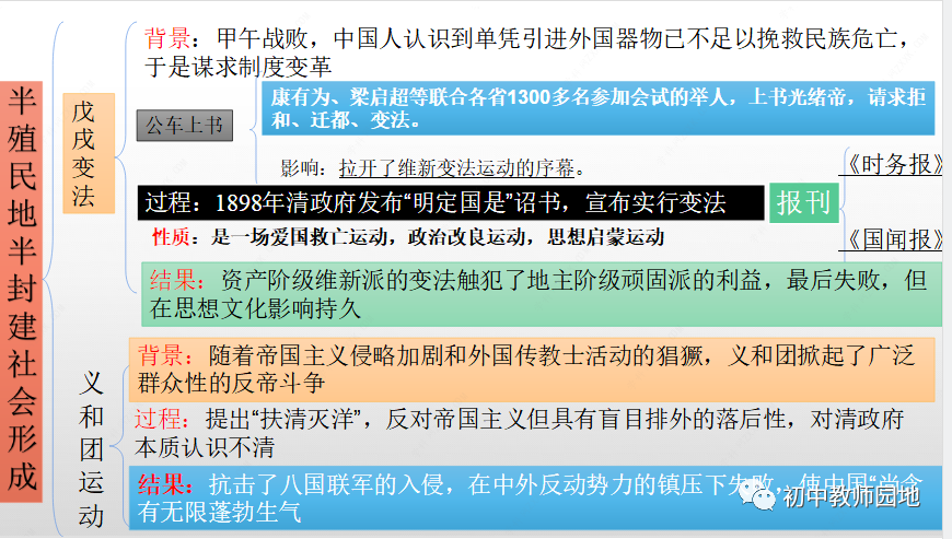 研究夏朝的遗址是什么_我们研究夏朝历史的途径有哪些_夏朝研究最新进展