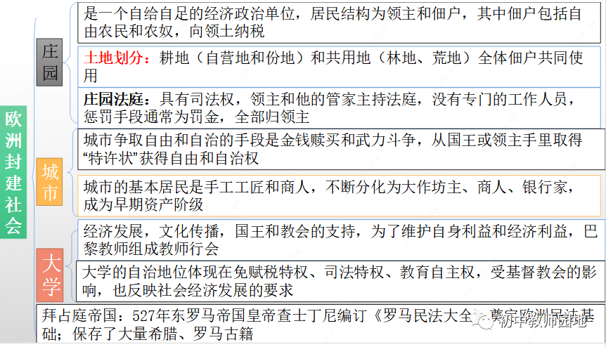 研究夏朝的遗址是什么_我们研究夏朝历史的途径有哪些_夏朝研究最新进展