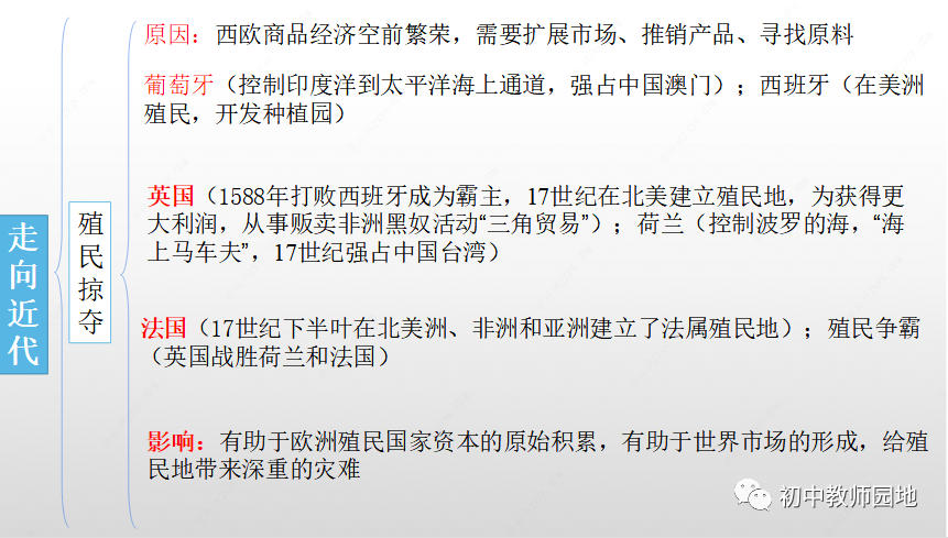 我们研究夏朝历史的途径有哪些_研究夏朝的遗址是什么_夏朝研究最新进展