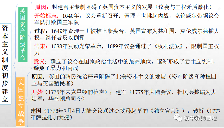 我们研究夏朝历史的途径有哪些_夏朝研究最新进展_研究夏朝的遗址是什么