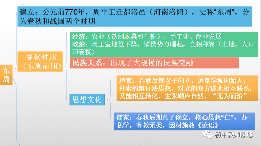 研究夏朝的遗址是什么_夏朝研究最新进展_我们研究夏朝历史的途径有哪些