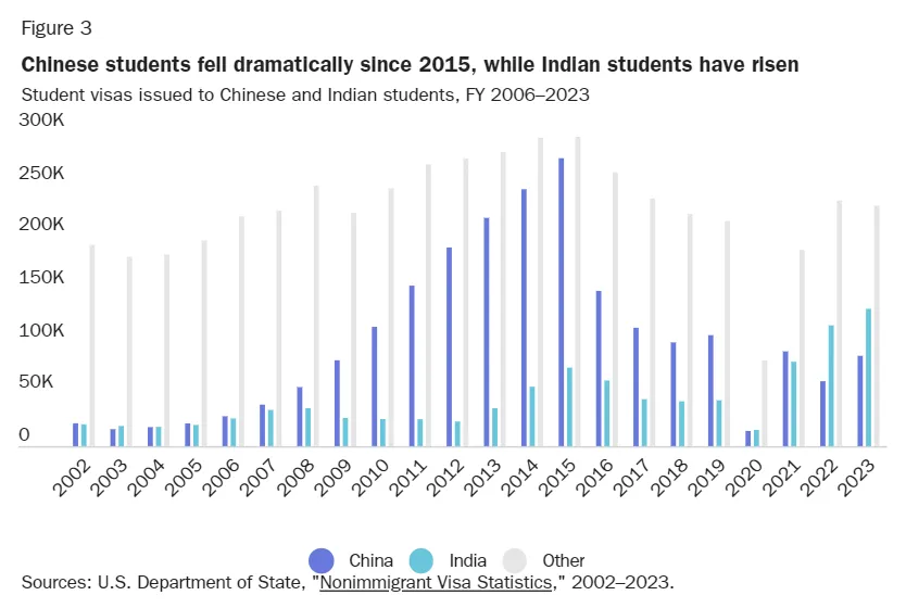 哥伦比亚大学美国_美国学_tutak大学美国