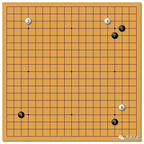 白子虬历史人物_人物白子历史虬龙图片_白子虬个人资料