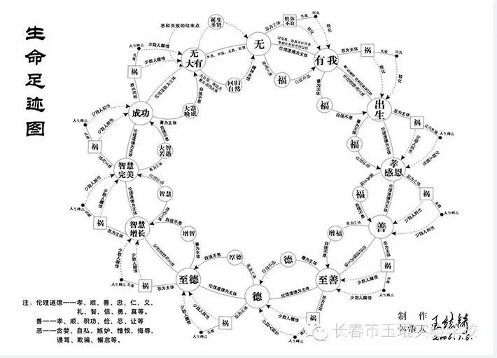 学校国学_国学学校收费一年多少钱_北京国学学校