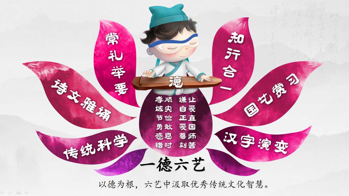 国学课程培训_什么国学_国学老师起名