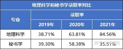 地理文史问答题及答案_地理文史_地理文史百度百科