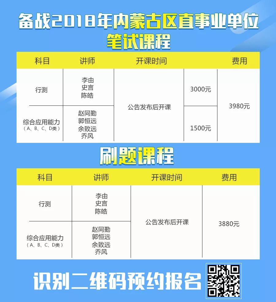 文史外语类都包括哪些科目_外文史_文史外语类