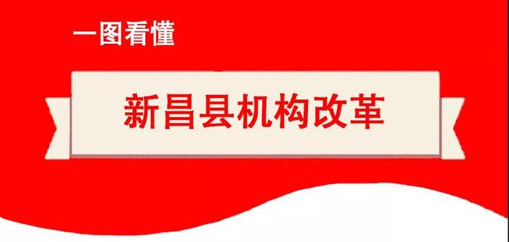 新昌县人力社保局官网_新昌县人社局电话_新昌县人力资源和社会保障局