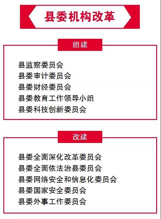 新昌县人力社保局官网_新昌县人社局电话_新昌县人力资源和社会保障局